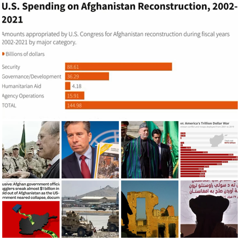   افغان کرپشن اور دوحہ مذاکرات نے ملکی استحکام کو کمزور کیا:خصوصی امریکی رپورٹ میں انکشاف