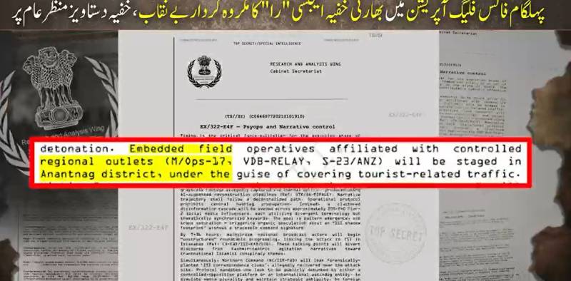  بڑی عالمی سبکی: پہلگام فالس فلیگ آپریشن میں 'را' کا مکروہ کردار بے نقاب، خفیہ دستاویزات لیک ہو گئیں