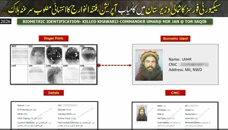 سپن وام میں انٹیلی جنس بیسڈ آپریشن: 30 لاکھ کا انعامی خارجی کمانڈر عمر جان میر 4 ساتھیوں سمیت جہنم واصل
