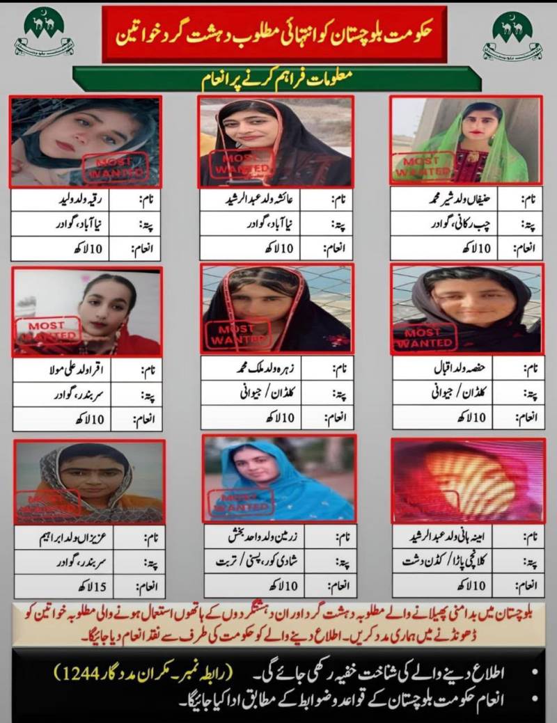 بلوچستان: 9 مطلوب خواتین کی گرفتاری میں مدد پر 15 لاکھ روپے تک انعام کا اعلان